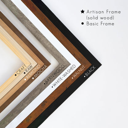 Non-Glare Picture Frame
